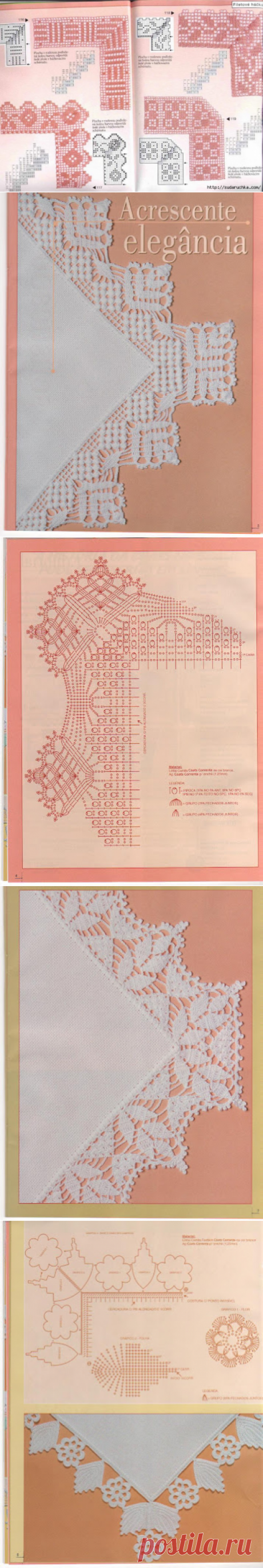 Оформление угла изделия.Вязание крючком.