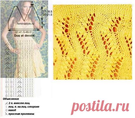 Вязание спицами летнего платья / Рукоделие / Домоводство / Женские секреты / Женский стиль