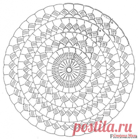 Ажурная беретка от Голубки. Он-лайн. - Страна Мам