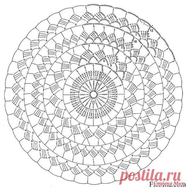 Ажурная беретка от Голубки. Он-лайн. - Страна Мам