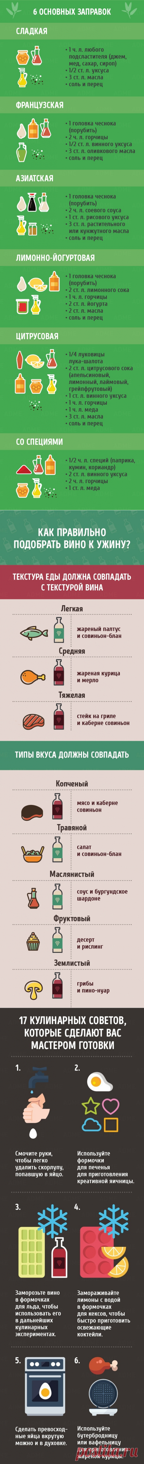 Гид по кухне и готовке от AdMe.ru