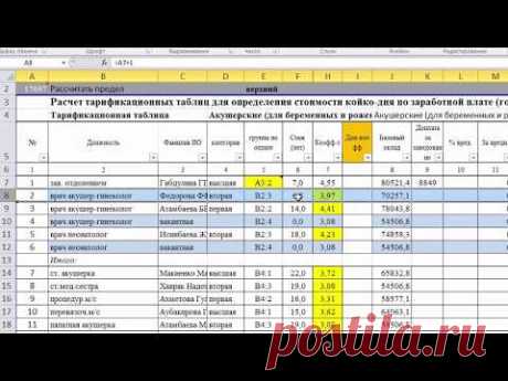 1. Автоматизация подбора коэффициентов должностного оклада