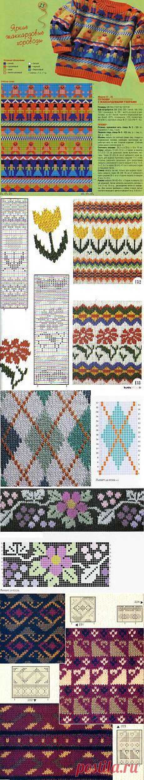 (1) Pinterest • Всемирный каталог идей