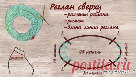 Расчет петель реглана сверху с ростком
Подробнее: https://prjaga.ru/uroki-vyazaniya/uroki-vyazaniya-spicami/raschet-petel-reglana-sverkhu-s-rostkom