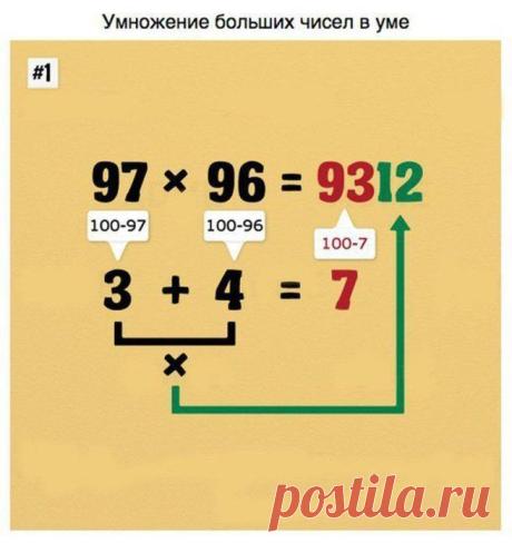 9 математических трюков, которые помогут с легкостью сделать нужный расчет!