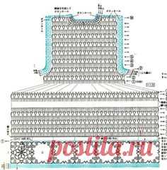 (1) Pinterest: инструмент для поиска и хранения интересных идей