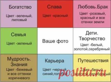 Интересные новости