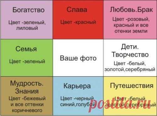 Интересные новости
