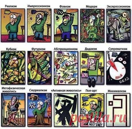 Как быстро разобраться в стилях искусства? - ЖУРНАЛ СО ВКУСОМ
