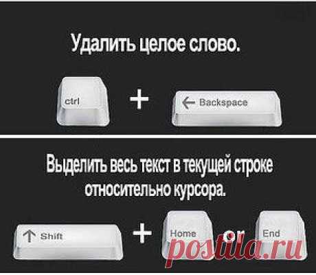 20 ФУНКЦИЙ MICROSOFT WORD, О КОТОРЫХ ВОЗМОЖНО ВЫ НЕ ЗНАЛИ!