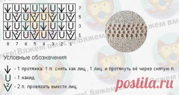 Футболка с участками сетчатого узора от Шейн спицами (фото+схема)  
Для вдохновения. 
 
Футболка лицевой гладью с отдельными островками сетки, расположенной хаотично. Спинка изделия выполнена аналогично переду, низ, манжеты и вырез горловины обработаны резинкой один на один.
Как расположить эту самую сетку в изделии — дело фантазии каждого.