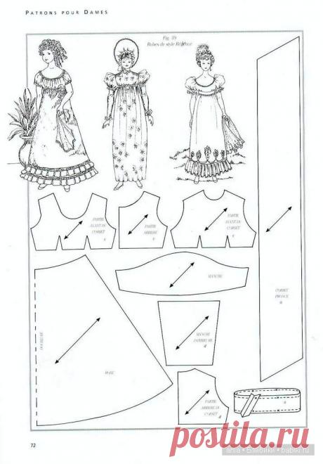 Выкройки старинных платьев / Выкройки одежды для кукол-детей, мастер классы / Бэйбики. Куклы фото. Одежда для кукол