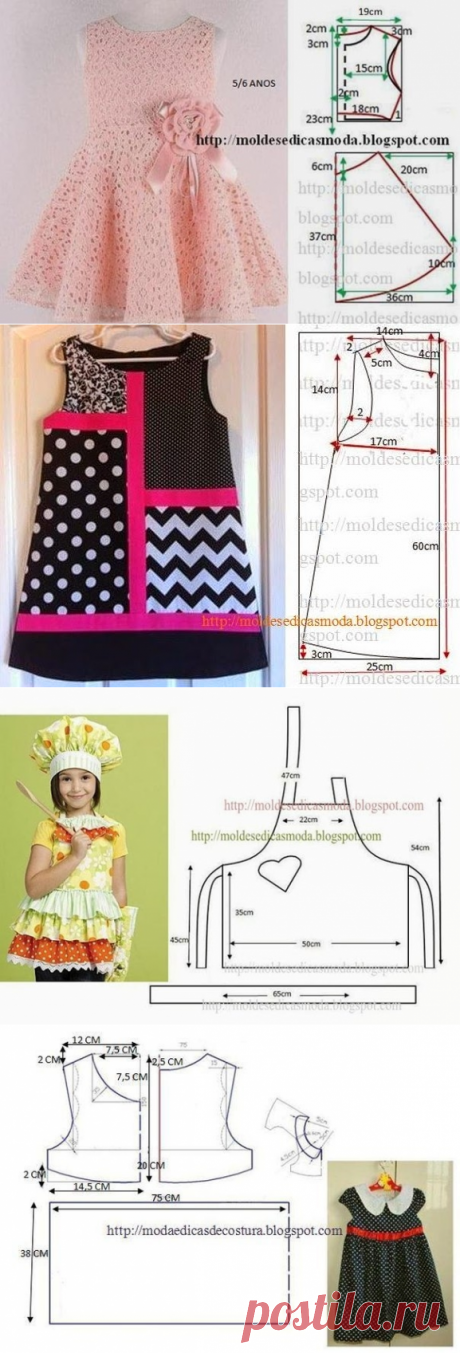 Моделирование детской одежды