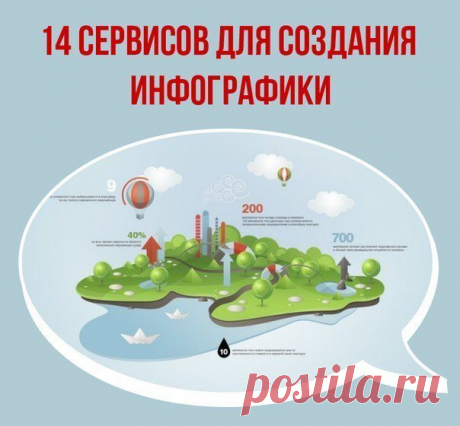 14 СЕРВИСОВ ДЛЯ СОЗДАНИЯ ИНФОГРАФИКИ Сохраняем в закладки, бесценная подборка! | Сайт для веб мастеров