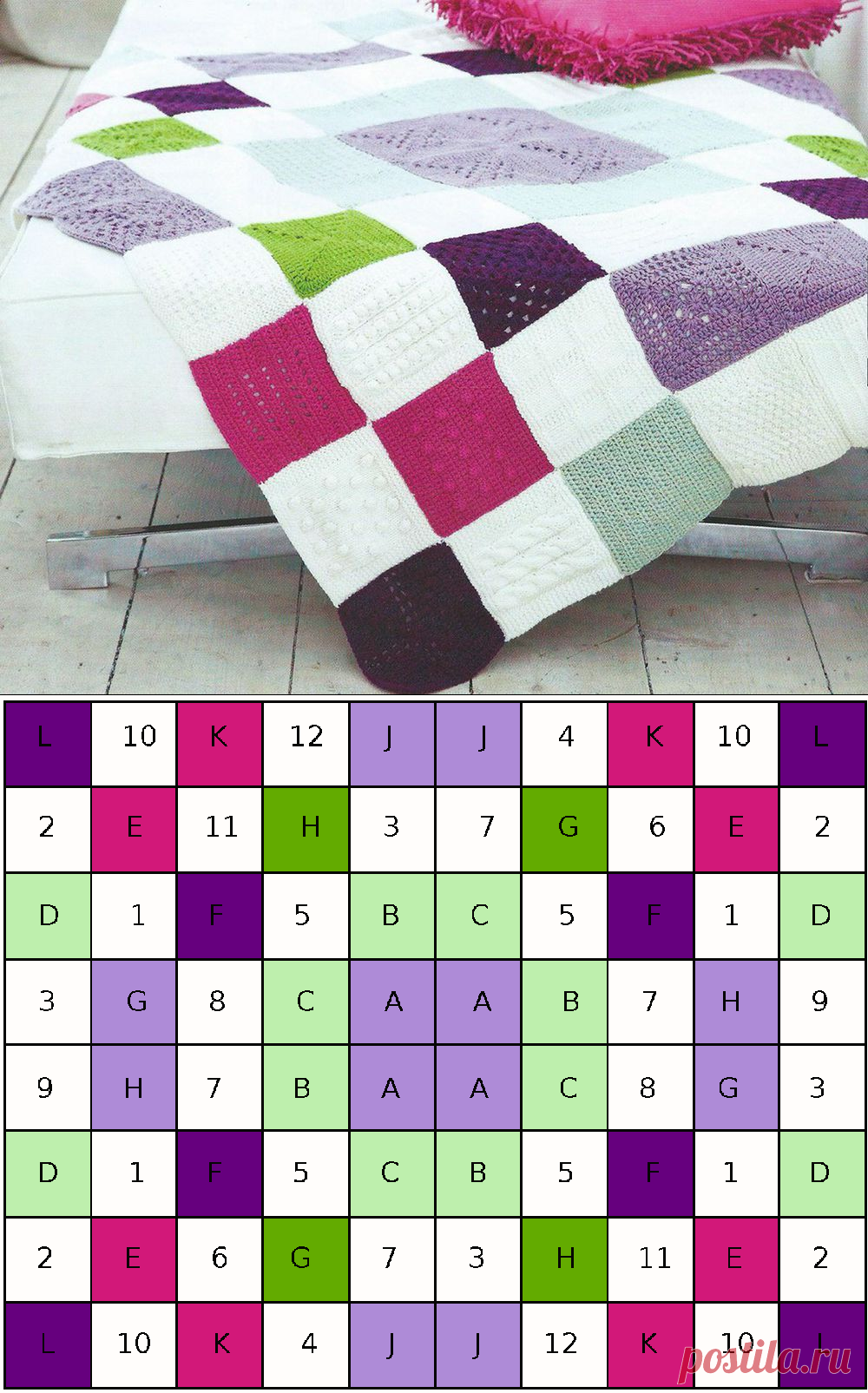Рукоделие для дома : Мастерская. Плед из квадратов в стиле пэчворк.