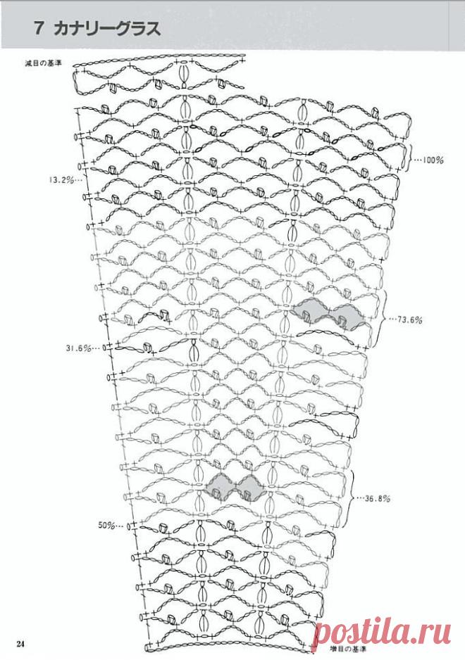 Схемы из японского (китайского?) журнала / Вязание крючком / Женская одежда крючком. Схемы.