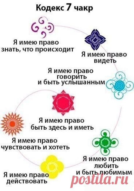 Интересные новости