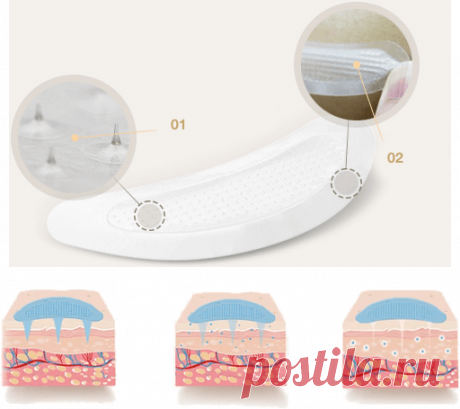 Омолаживающие патчи COLLAGEN CRYSTAL EYE MASK