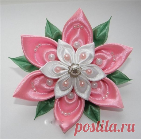 💥 Шкатулка handmade⭐ ,бизнес на рукоделии
