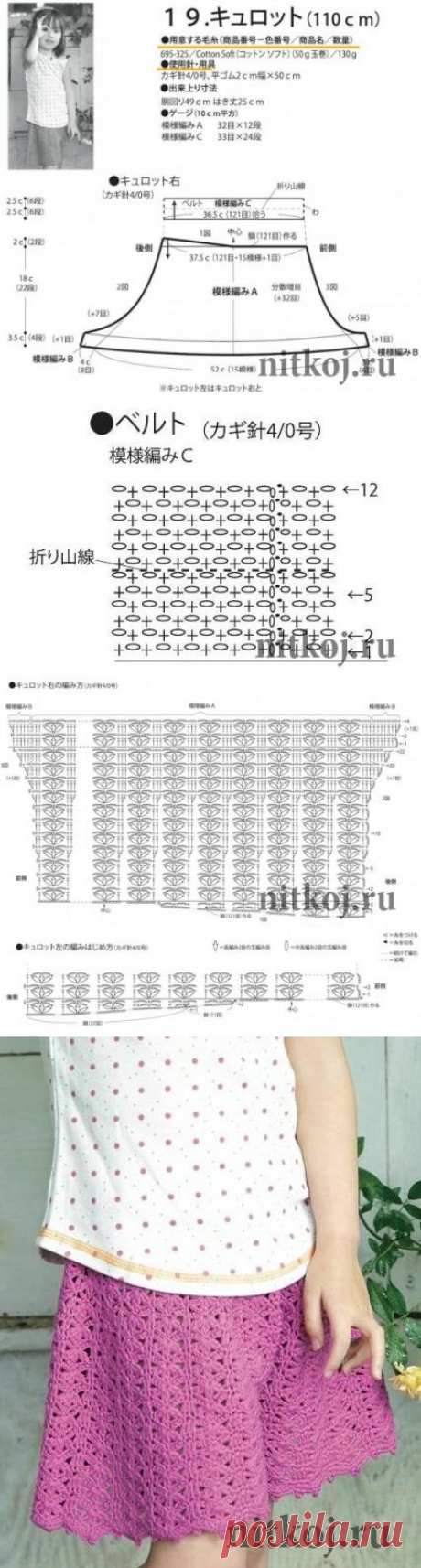 Шорты-юбка крючком » Ниткой - вязаные вещи для вашего дома, вязание крючком, вязание спицами, схемы вязания
