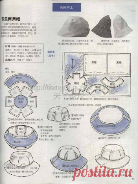 hat pattern | Sewing