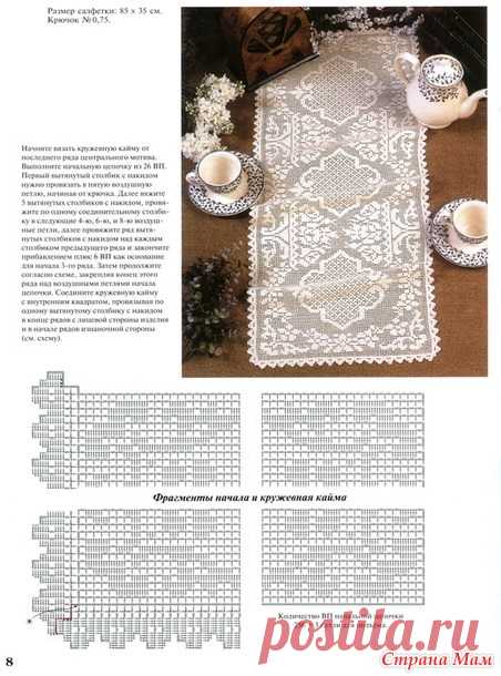 Орнаменты - Филейное кружево - Страна Мам