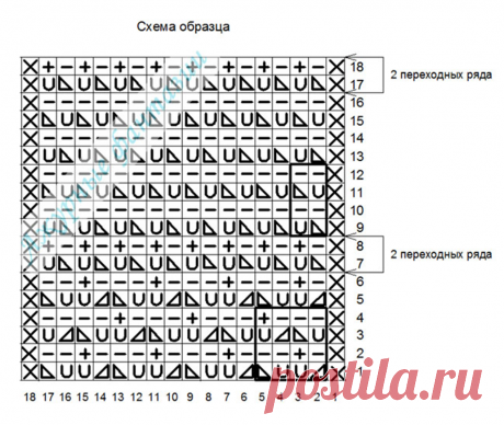 Новинки от Брунелло Кучинелли на летний сезон 2024 : кардиган и топ. Схемы узоров и выкройки. | Ажурные фантазии | Дзен