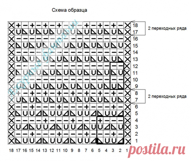 Новинки от Брунелло Кучинелли на летний сезон 2024 : кардиган и топ. Схемы узоров и выкройки. | Ажурные фантазии | Дзен