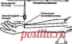 как измерить давление
