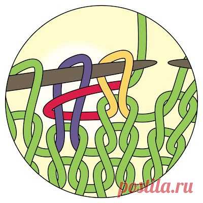 Как избавиться от лесенки при закрытии петель