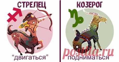 Каким одним словом можно описать каждый знак Зодиака