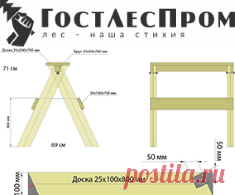 Как сделать строительные козлы из досок своими руками, складные