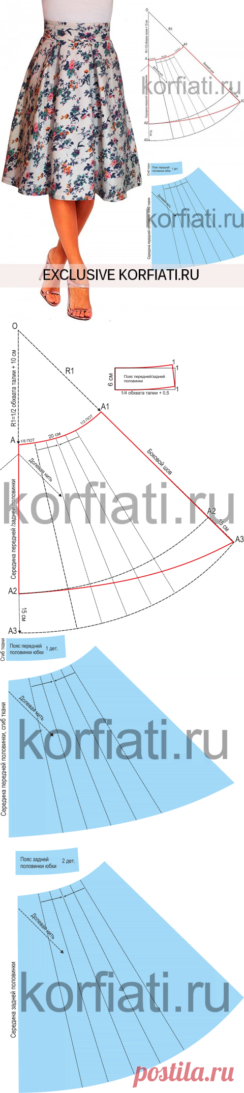 Выкройка юбки с асимметричным подолом от А. Корфиати