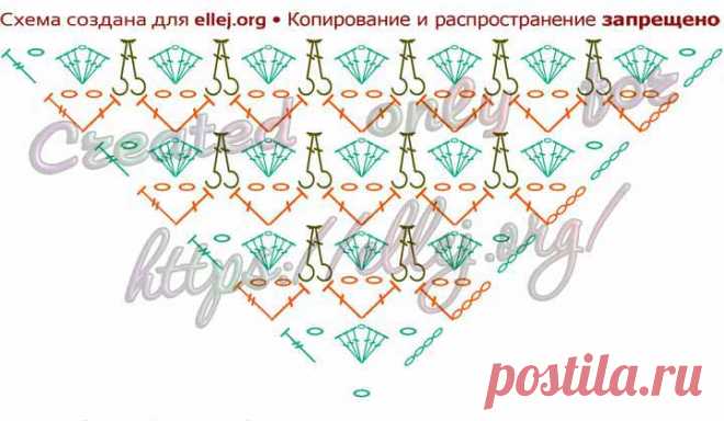 Шаль на основе узора «Зефирки» | Вязание крючком от Елены Кожухарь
