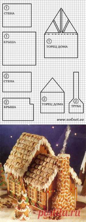 Пряничный домик. Торт. Мастер-класс. Детский портал Солнышко solnet.ee