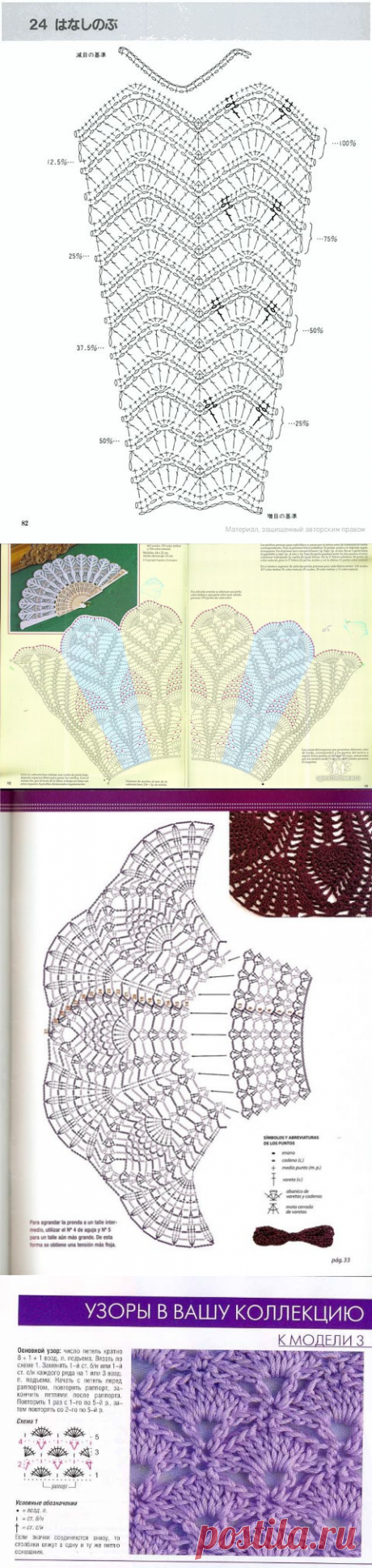 Дневник karmena54