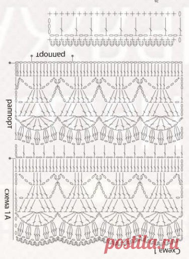 Воздушные ажурные юбки - отличный выбор для летнего сезона | Вязание крючком | Дзен