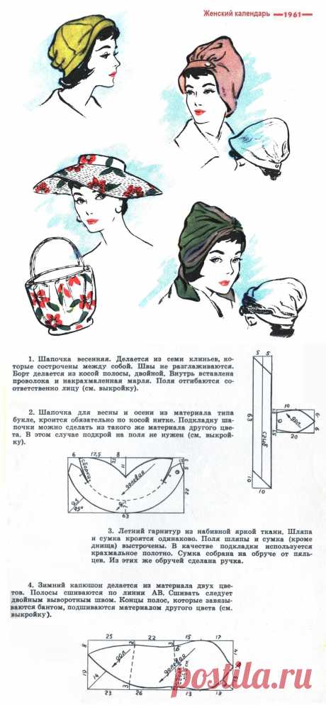 Шляпки