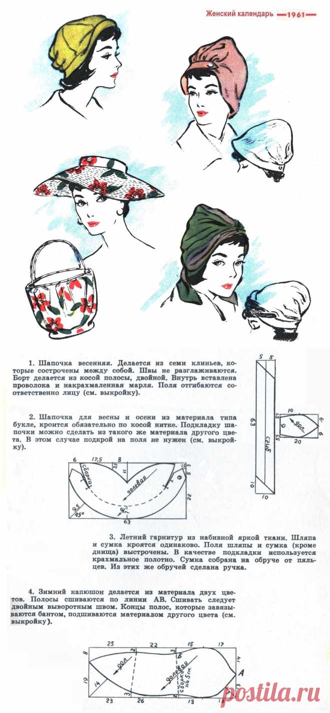 Шляпки