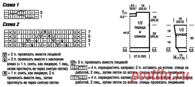 10 МОДЕЛЕЙ ЛЕГКИХ, ЖЕНСКИХ ПУЛОВЕРОВ. ПУЛОВЕРЫ СПИЦАМИ, СХЕМЫ И ПОДРОБНОЕ ОПИСАНИЕ. | Вязание спицами. Рукоделие. | Яндекс Дзен