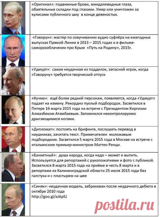 От "Говоруна" до "Синяка": в сети показали "двойников" Путина | Обозреватель