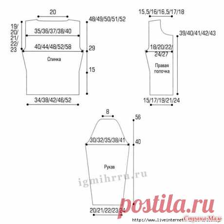 . Выкройки для женских моделей УНИВЕРСАЛЬНЫЕ ВЫКРОЙКИ ДЛЯ ВЯЗАНИЯ ЖАКЕТОВ И ПУЛОВЕРОВ