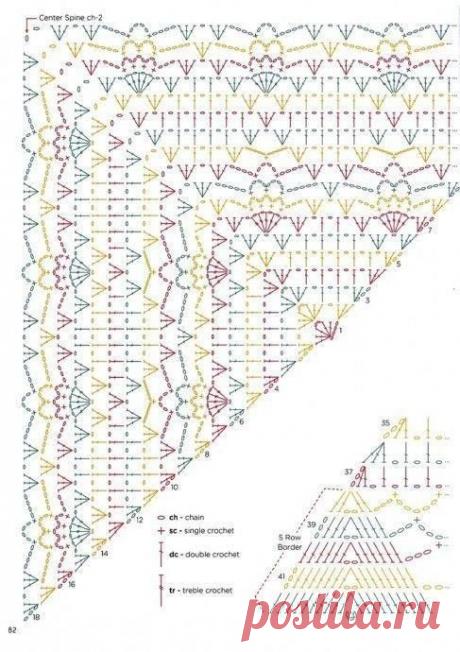 Схемы для шалей. Крючок.