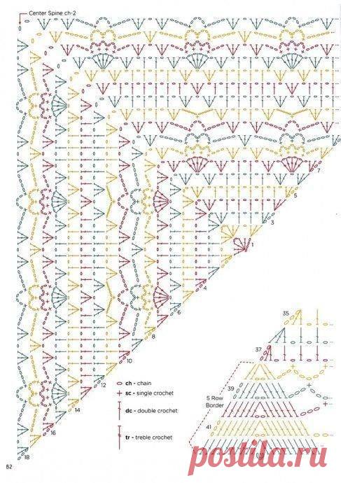 Схемы для шалей. Крючок.