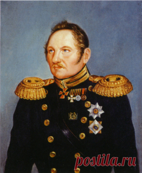 Великие русские путешественники, имена которых увековечены на географической карте