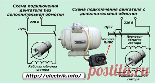 Однофазный асинхронный двигатель: как устроен и работает