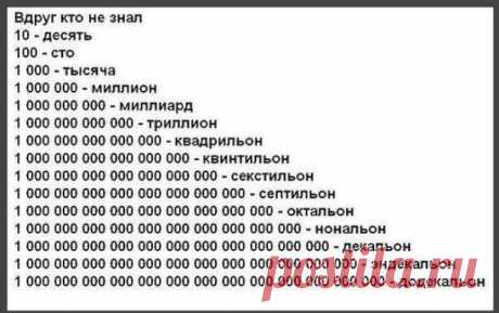 (90) Одноклассники