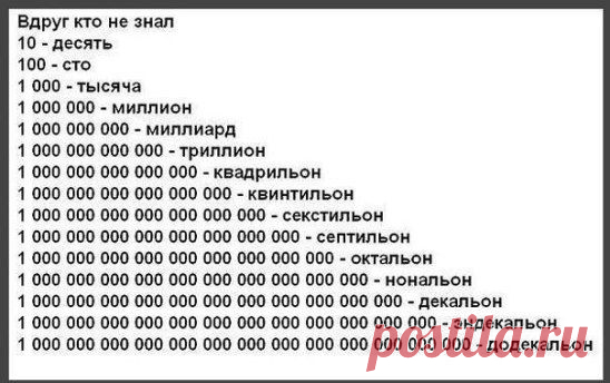 (90) Одноклассники