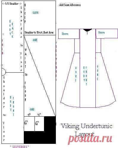 (647) triangular gussets were the one mod I made to this pattern. | All things Norse