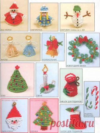 Новогодние брелоки